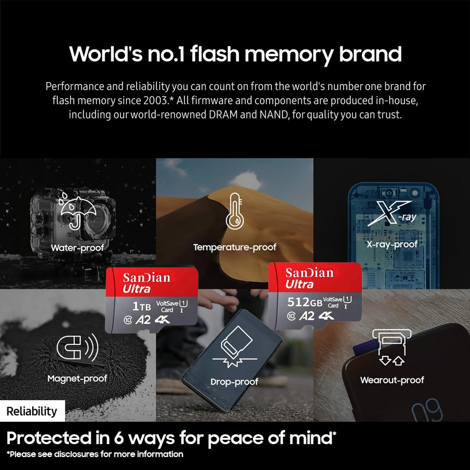 Memory card Mini flash TF/SD card 128GB 256GB 512GB High-speed/capacity Class 10 For mobile phones/laptops