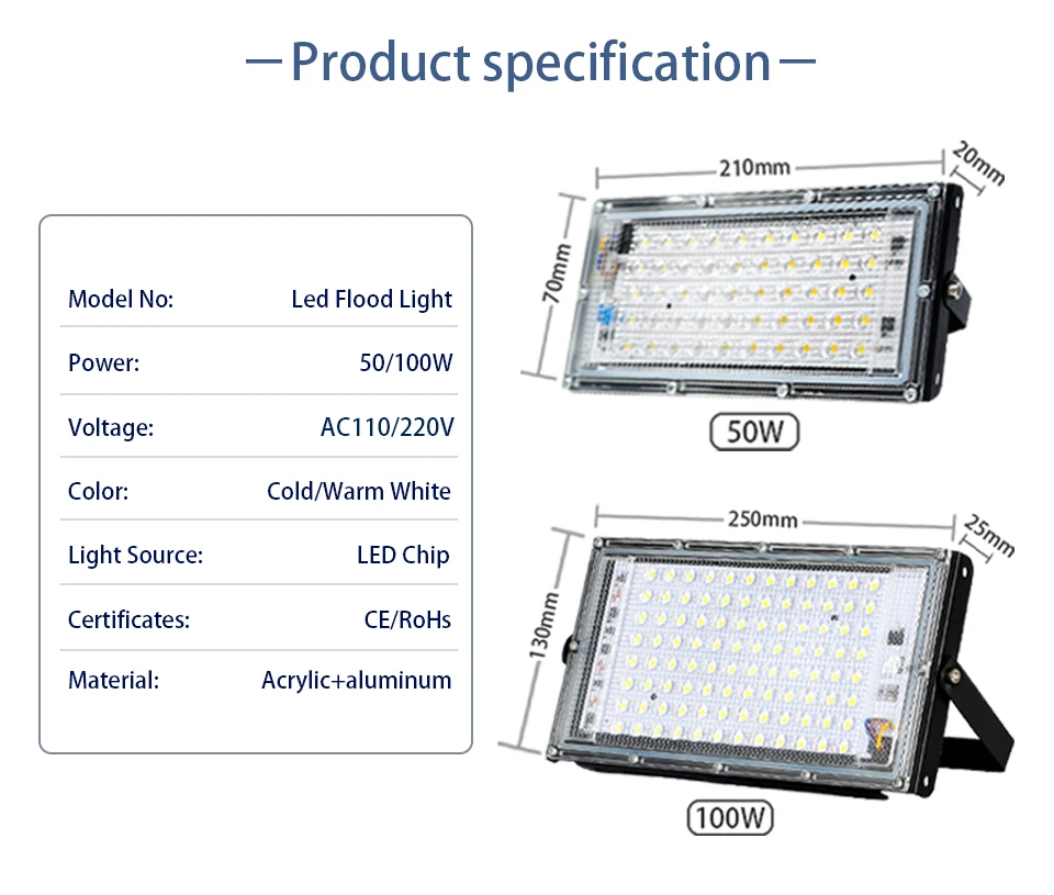 LED Flood Light IP65 Waterproof AC 110V 220V 50W 100W Outdoor Garden Projector S6501742bd6a84dffa88182334fc5d6eav
