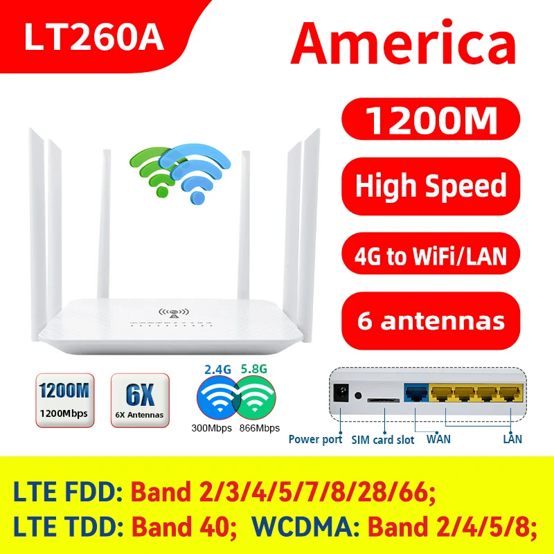 Benton Dual Band 4G 5G Wifi Router 1200Mbps Lte Wireless Gigabit Router Sim Card 4G Hotspot Accesso A Internet 6 Antenne Ad Alto Guadagno