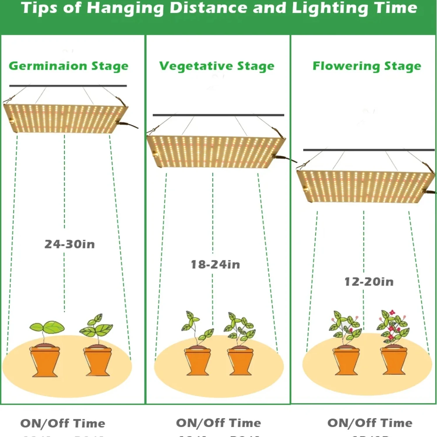 Full Spectrum LED Grow Light Quantum Board EU Plug Indoor Veg Bloom Phytolamp Greenhouse Flower Succulent led grow light grow light
