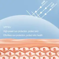 Summer Ice Silk Mask Sunscreen Face Scarf Solid Color Sunscreen Eye Patches UV Protection Sunscreen Veil Face Cover Riding 5