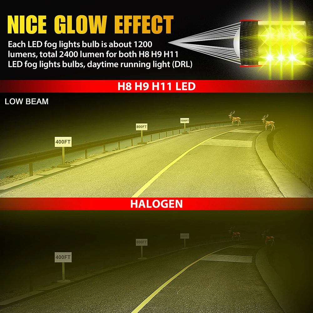 

High Quality LED Fog Light 2pcs Golden Yellow COB Chips Light Source Daytime Running Light A380 Aluminum Heatsink