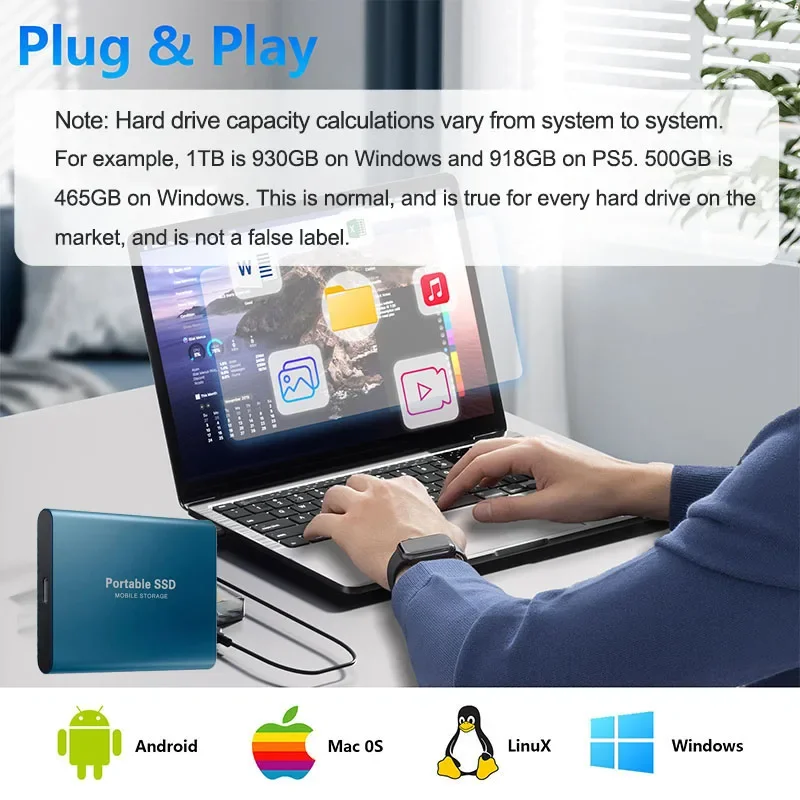 Original Hard Drive 2TB Portable SSD High Speed External Hard Drive 128TB USB3.1 Type-C Solid State Disk for Laptop/Phone/MAC