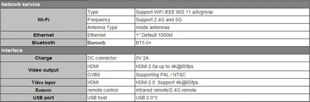 Boîtier Smart TV X98H Pro, Android 12, Allwinner H618, 4 Go/64 Go, 2.4 m,  Allwinner H618, 4K, HDMI, entrée et sortie 1000G/5G, WiFi, 2023 - AliExpress