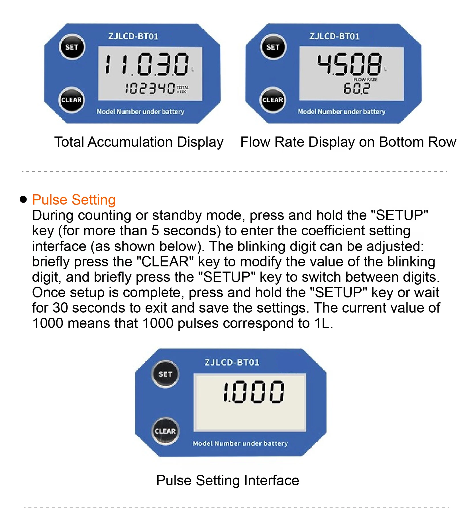 Digital Flow Meter LCD Display Irrigation Wastewater Inline Turbine Flow Sensor
