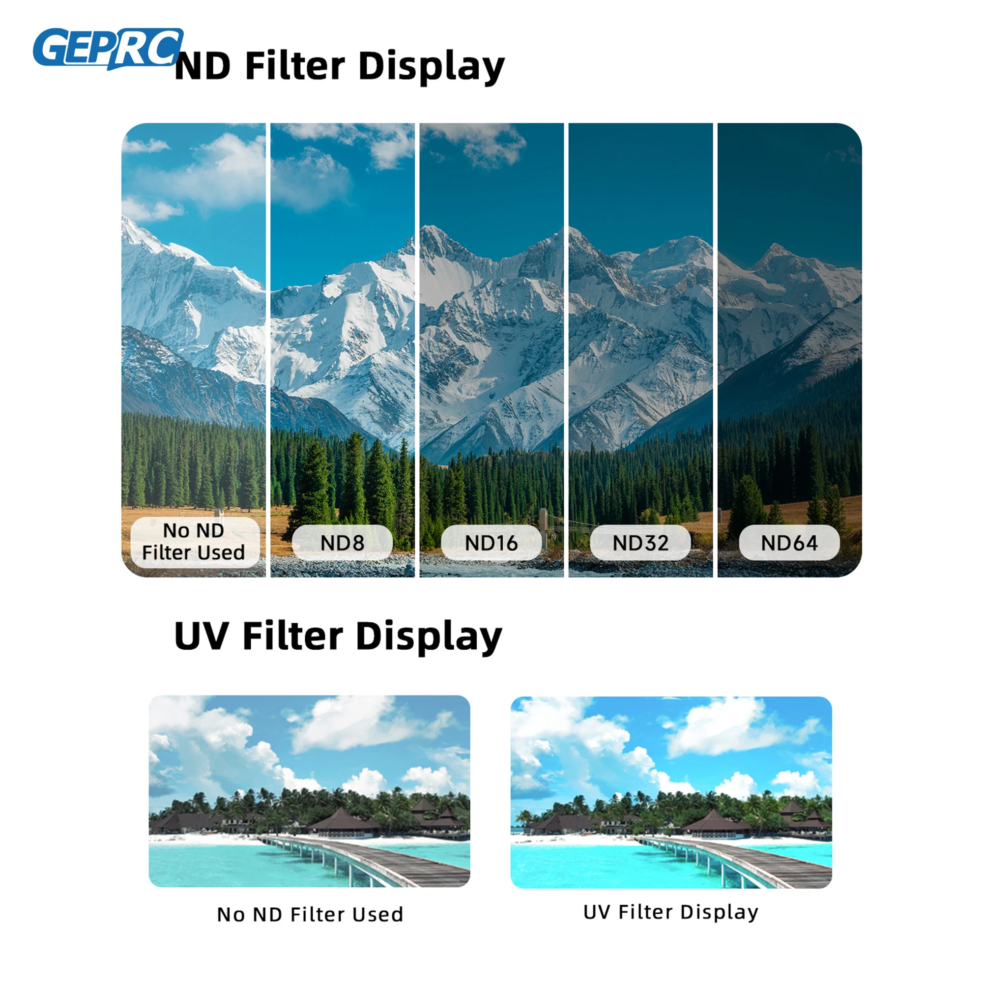 GEPRC O4 Air Unit Pro Filter UV ND8/16/32/64 Optical Glass Lens for DJI O4 Pro FPV Drone Parts thumbnail 4