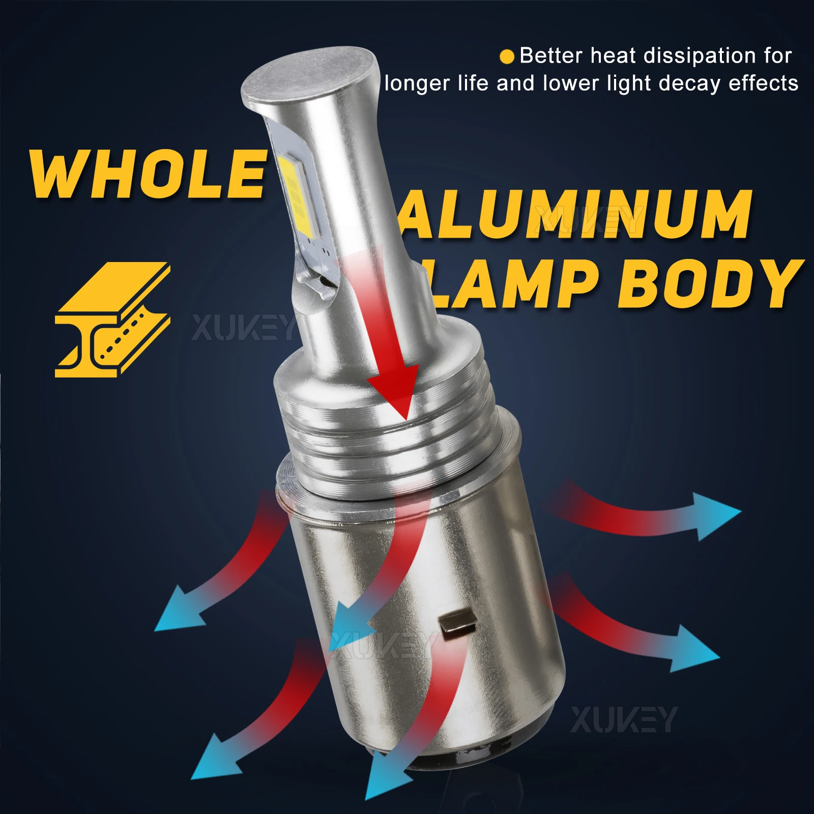 Motorcycle LED Headlight Bulb DC 12V S2 H6 For Chinese Taotao Scooter Adult Kids Moped Bike