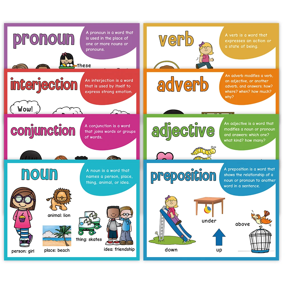 Parts of Speech Learnig Posters Grammar Learning Vocabulary Building Classroom Wall Decoration Teacher Teaching Aids Montessori 3