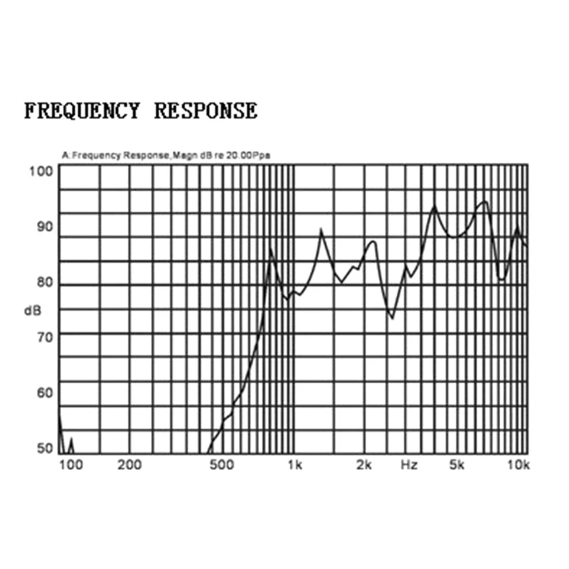 D0AB Piezo Electronic Buzzer Beep Tone Alarm Ringer Continous Sound 30V Buzzer Electromagnetic for DIY Buzzer, Black