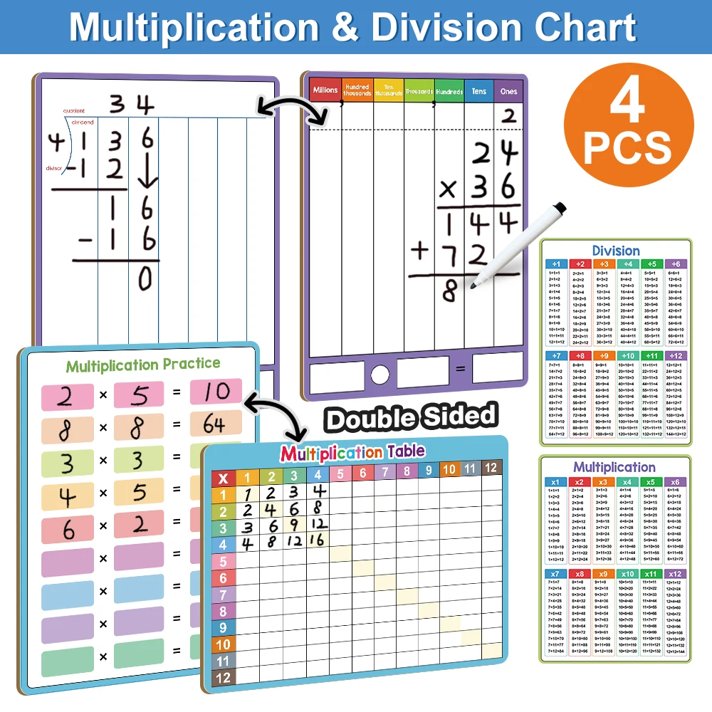 

Multiplication Chart Whiteboard Card, Double-Sided Dry Erase Board, Montessori Mathematical Training Board for Kids Students