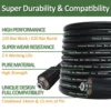 10m High Pressure Washer Hose Car Wash Water Cleaning Hose Extension Hose Cord Pipe for Bort HAMMER Huter Kohler Daewoo Sterwins 3