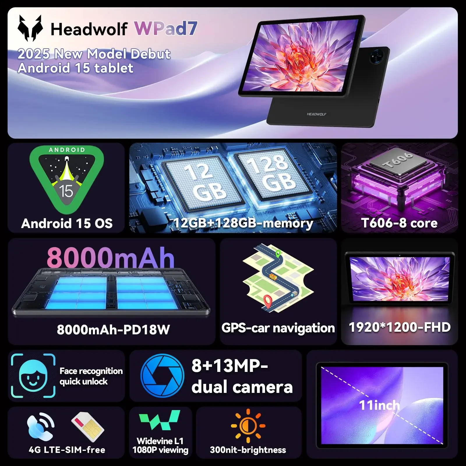 HEADWOLF WPad7 Android15 128GB　11インチ Headwolf Wpad7 Android 15 タブレット 11 インチ FHD 1920