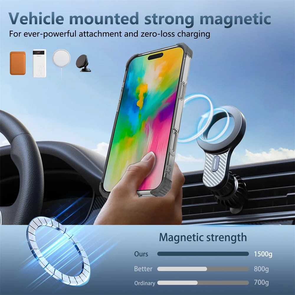 Luxury Magnetic Folding Stand Holder with Rotating Bracket - Clear Armour Phone Case