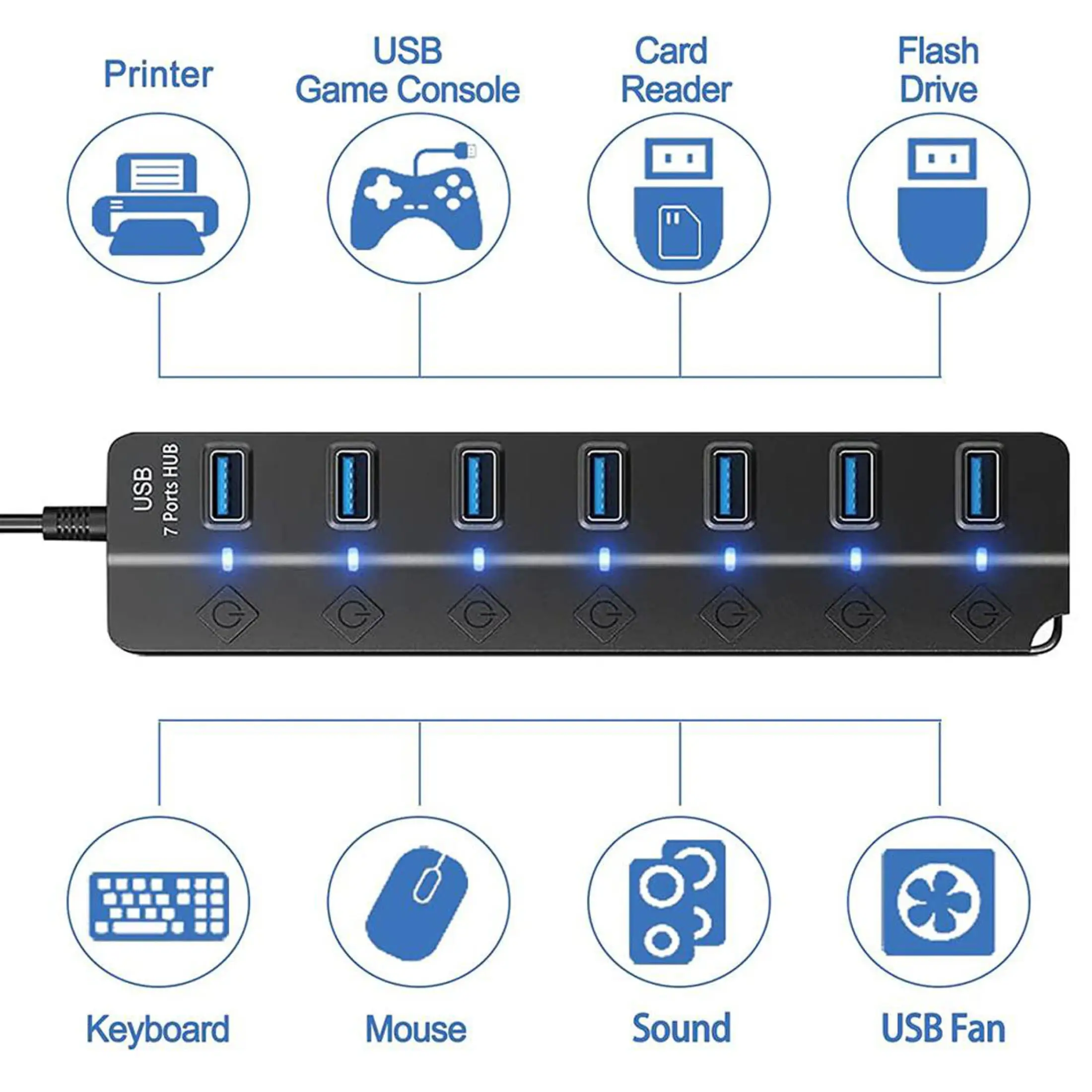 Hannord USB 허브 4/7 포트 5Gbps USB 스플리터, 데이터 전송 독 스테이션, 개별 스위치 LED 표시기, PC 노트북용, USB3.0