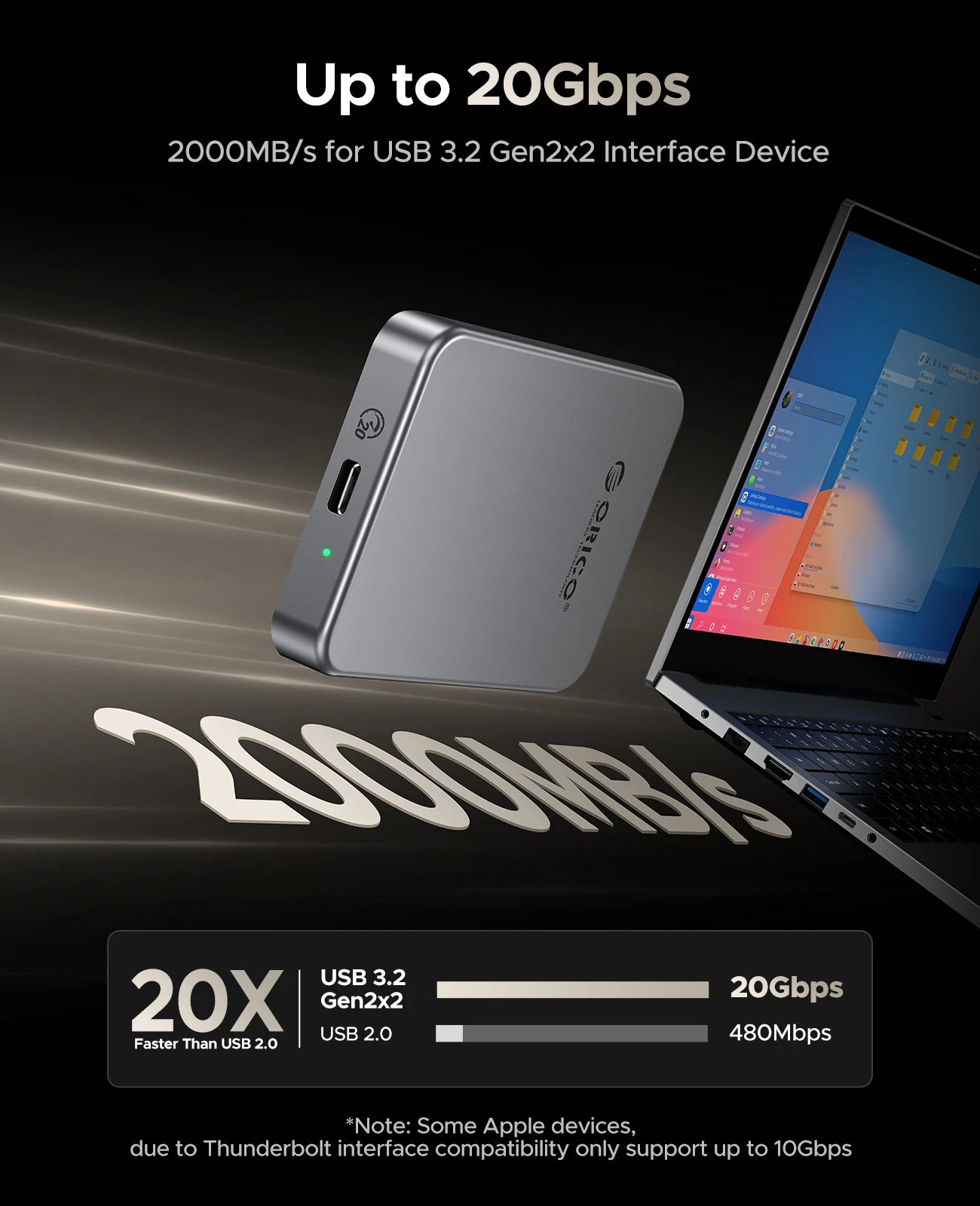 ORICO 마그네틱 PSSD 1TB 2TB 4TB 외장 SSD (아이폰 16 15 Pro/Max용) 최대 2000MB/s 기록/저장 속도 모바일 SSD