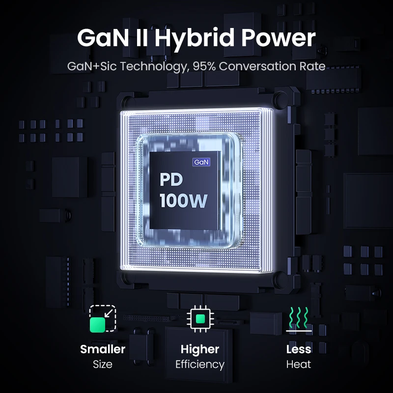 UGREEN 100W Fast GaN Desktop Charger Power Strip Charging Station Fast Charger For Laptop Macbook iPhone 15 Pro Phone Charger