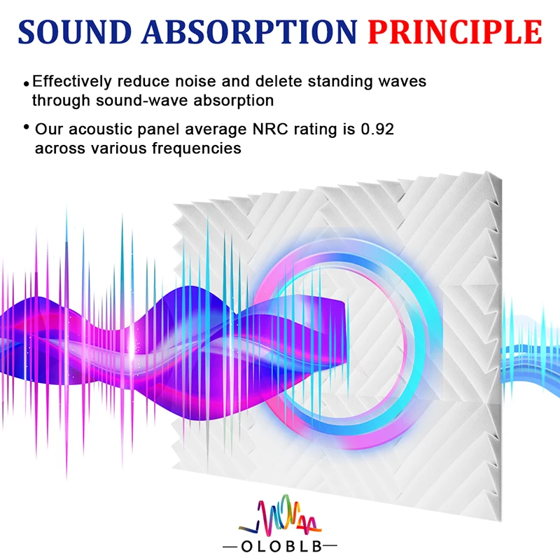 Acoustic foam panels 6/12/24 Pcs Acoustic Treatment Foam studio acoustic foam panels sound equipment home music accessories isolation wall pad