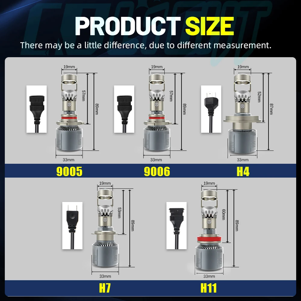 2 Stück 10000 lm H4 LED-Lampen kabellos H8 H11 Autoscheinwerfer Scheinwerfer  9005 HB3 LED-Birne 9006 HB4 lüfterloser Scheinwerfer für  Kfz-Nebelscheinwerfer 6500 K Weiß – die besten Artikel im Online-Shop Joom  Geek