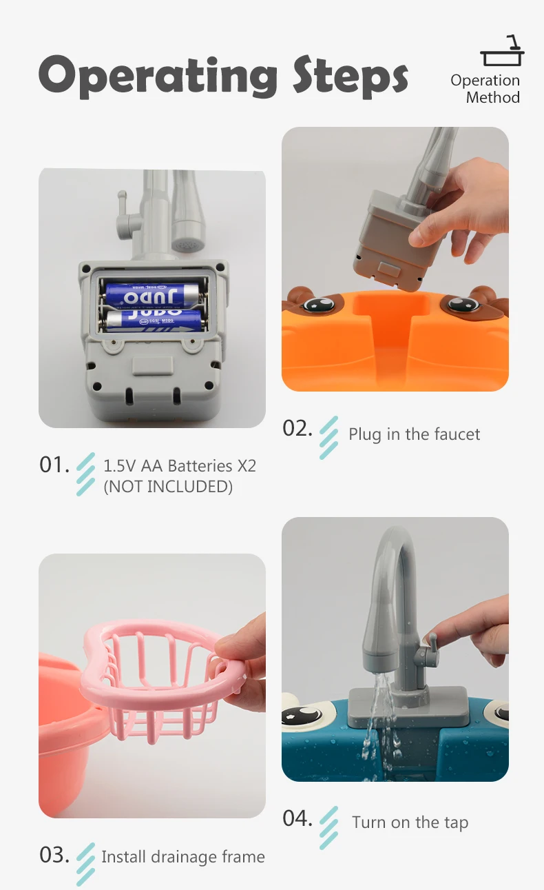Dishwasher Kitchen Sink Toys, Toddler Kitchen Sink Toy Electric Playing Automatic Water Cycle System Toy Gifts for Kids 