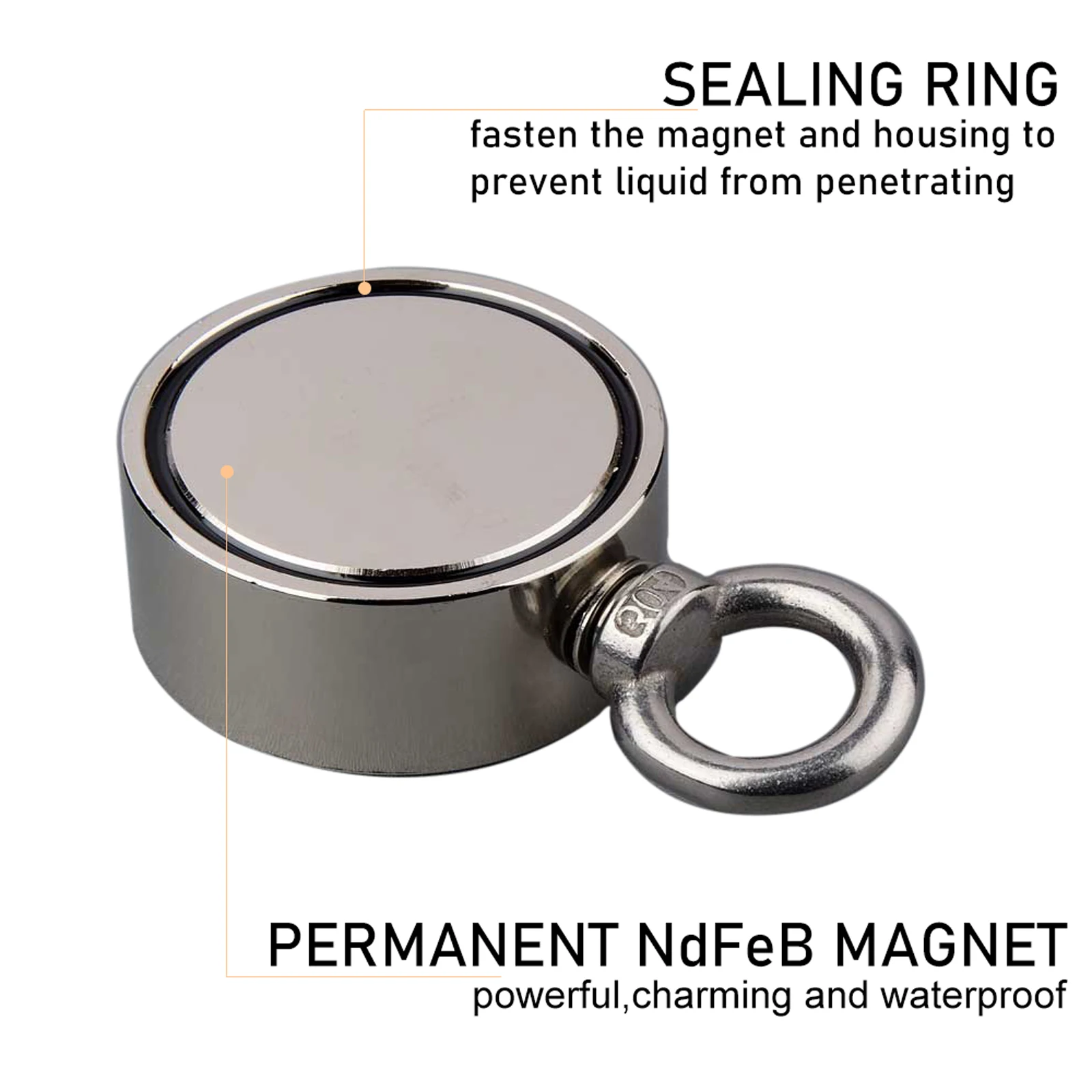 Double 240KG Pull Force Permanent Neodymium Magnetic 120KG 2 Search Magnet Hook Outdoors Exercise Fishing Tool