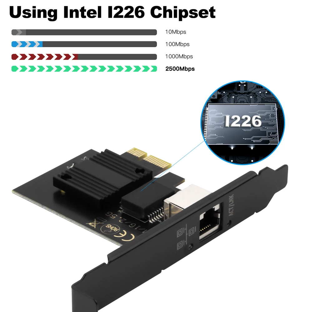 2.5G Intel i226 PCIE-RJ45 네트워크 카드 100/1000/2500Mbps RJ45 인터페이스 LAN 이더넷 기가비트 어댑터(PC/데스크탑용 Win용)