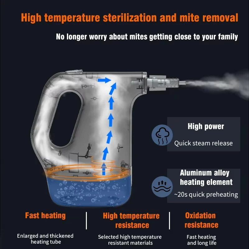 1200W Handheld Steam Cleaner High-Pressure Multifunctional Kitchen Air Conditioning Sterilizer Household Small_voghion.com
