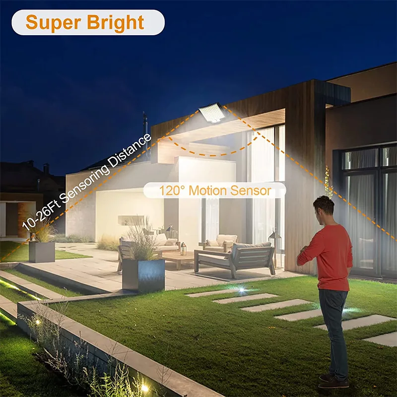 Description Picture 4 of itemLed Solar Outdoor Lamp Garden Solar Wall Light Waterproof Remote Control 100Bulbs High Brightness Motion Sensor Garage Light