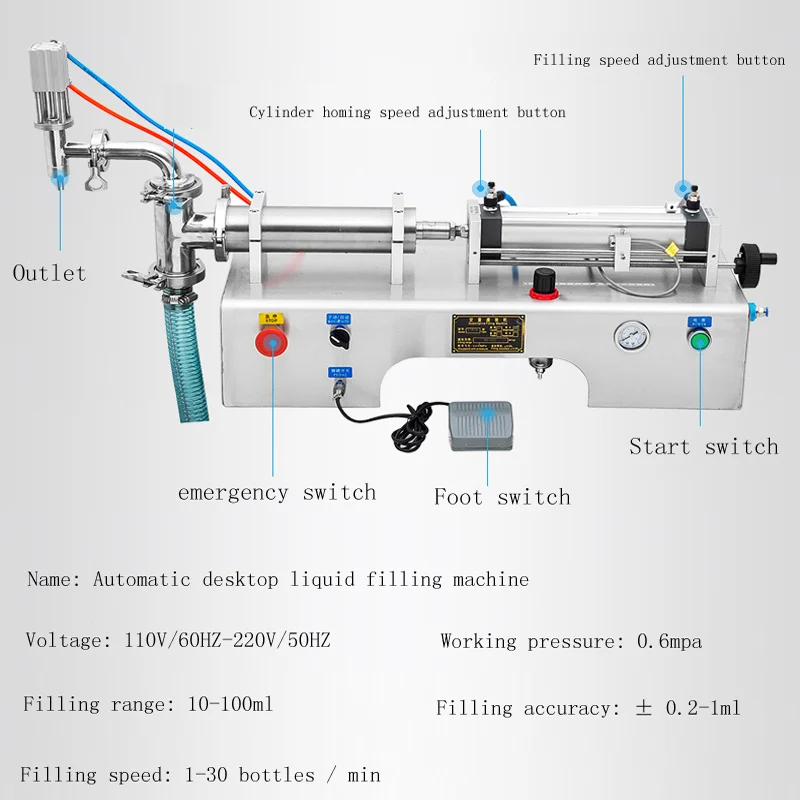 Machine de bricolage, machine de bricolage, de bricolage, de bricolage et  de bricolage