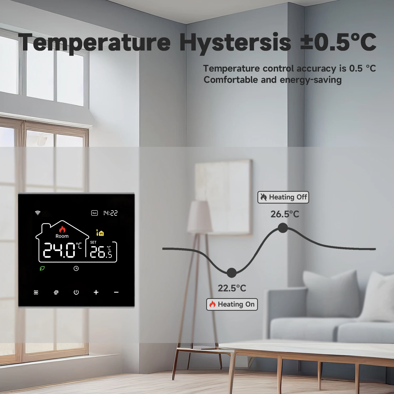 Smart Thermostat Tuya WiFi Electric Heating Water Gas Boiler Temperature Controller Work With Alexa Google Home Alice