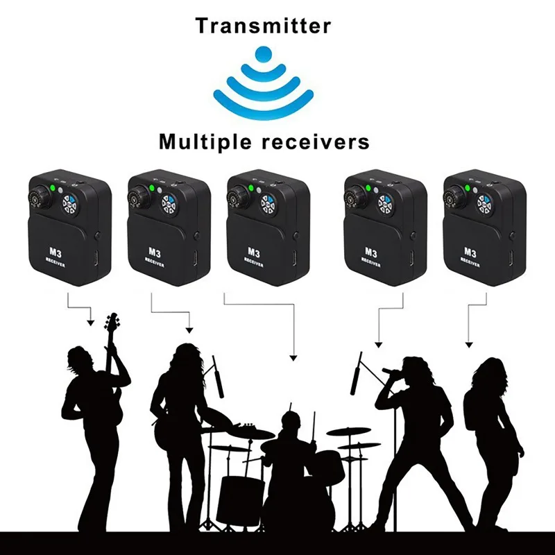 전문가용 인이어 모니터링 시스템 2.4G 실시간 무지연 IEM 시스템 (가수, 밴드, 야외 무대 공연용)