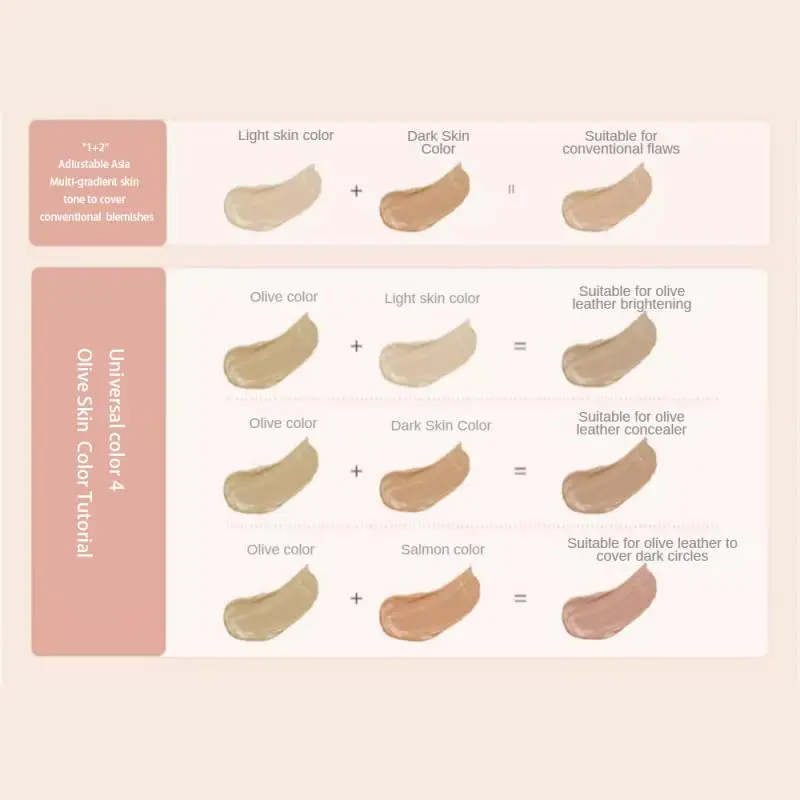 ZVEV Concealer Cream Concealer Does Not Take Off Makeup Covers Repair Dark Circles Acne Marks Freckles