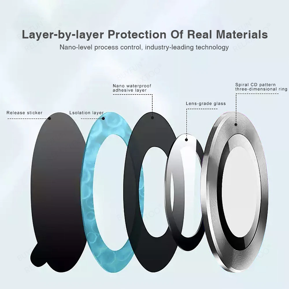 Premium Metal Camera Lens Protector with 9H Tempered Glass Cap and Hawkeye Ring