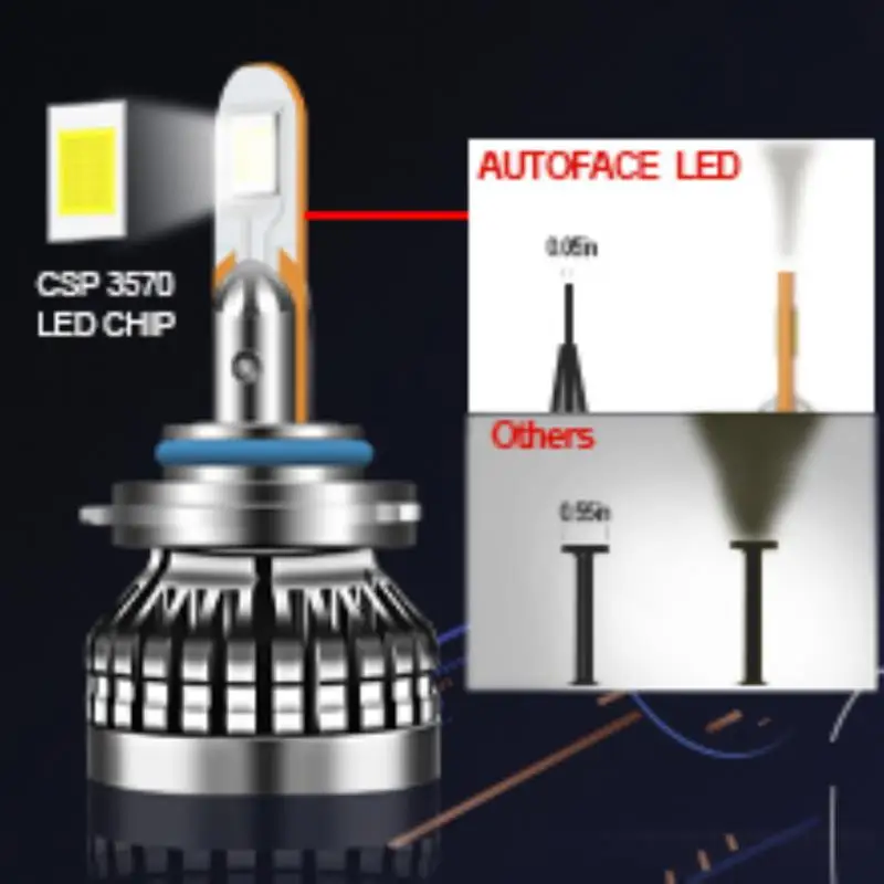 

Автомобильный противотуманный фонарь, 6000k, подключи и работай, высокая яркость, прочная водонепроницаемая Ip68 Автомобильная фара, фонарь, 9006 светодиодов, 50 Вт