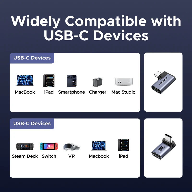 유그린 USB-C 암-수 어댑터 3개/2개 세트, 직각, 240W 고속 충전 및 40Gbps 지원, 맥북, 아이패드, 휴대폰용