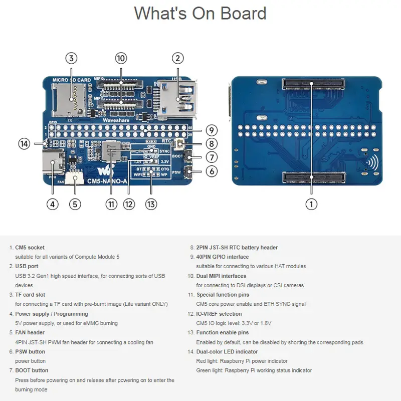 Raspberry Pi CM5 Mini Base IO Board Same Size as CM5 Nano Base Board (A)/ (B) for Raspberry Pi Compute Module 5 Lite/ EMMC image 3