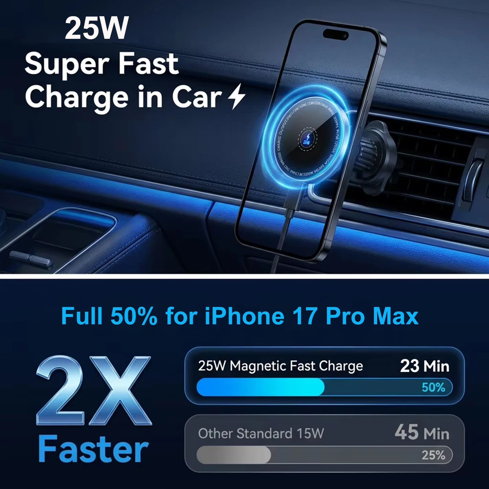 Fast Magnetic Wireless Charger Car Vent Mount with 360° Rotation Phone Holder