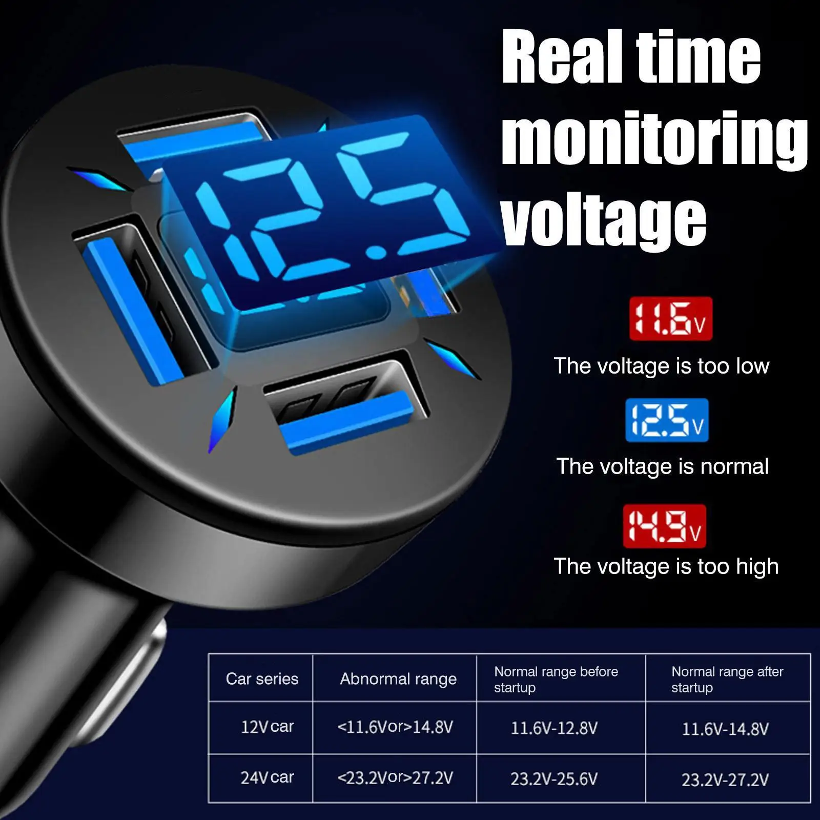      , , Ｚ, 4 Ʈ USB A + C  , 66W