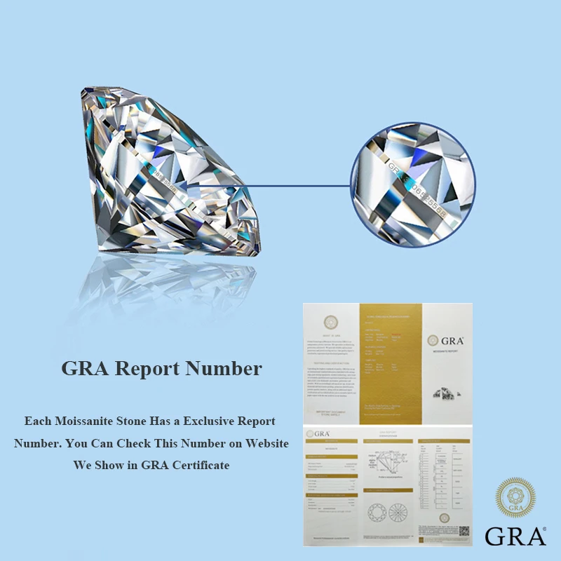 1.0ct 6.5mm Real D Color Moissanite Stone Lab Grown Diamond GRA Certified Moissanita Premium Gemstone Pass Diamond Tester