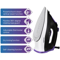 Sonifer Electric Steamer Iron SF-9083 .Dry ironing function .Nebulizer steam function .Powerful burst steam vertical steam funct 2