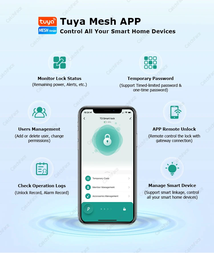 Fingerprint Handle Lock Card Code lock with Keys TUYA APP Digital Smart door loc