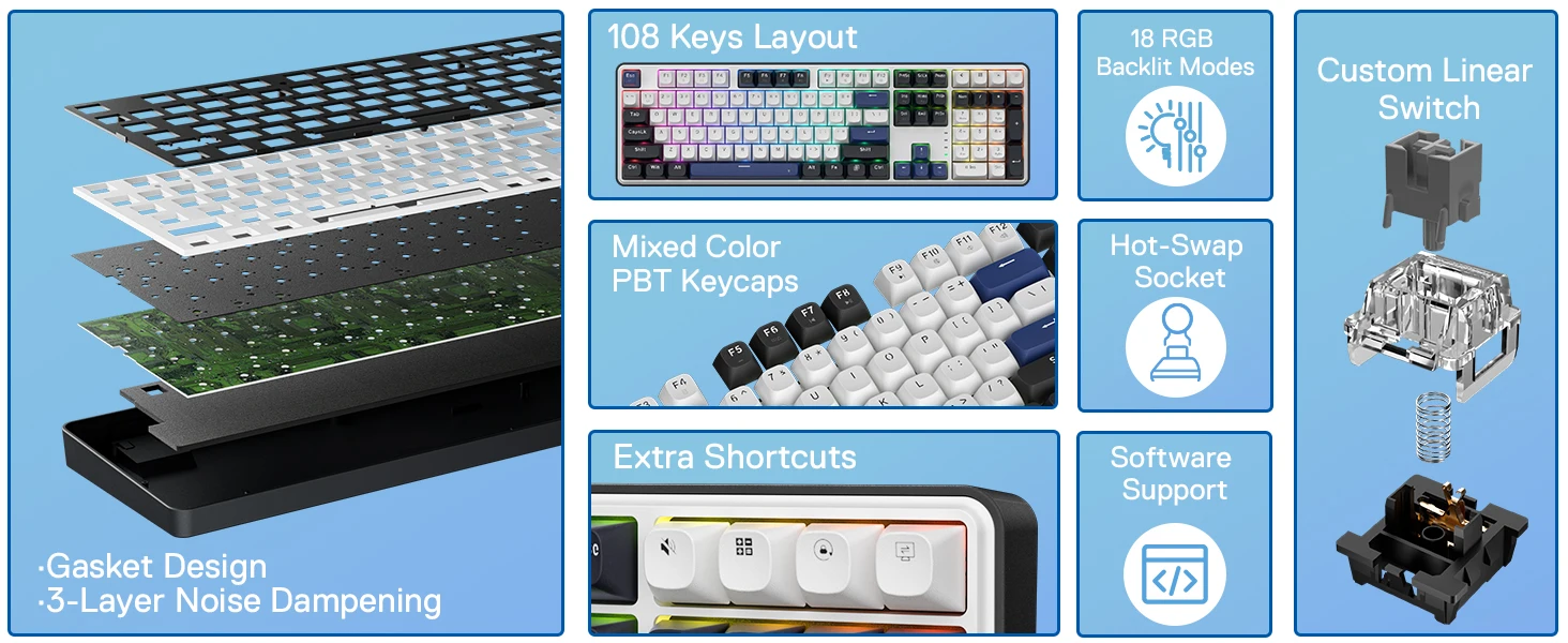 Redragon K689 Wired Gasket RGB Gaming Keyboard, 108 Keys Mechanical Keyboard w/Extra 4 Hotkeys, Upgraded Hot-swappable Socket