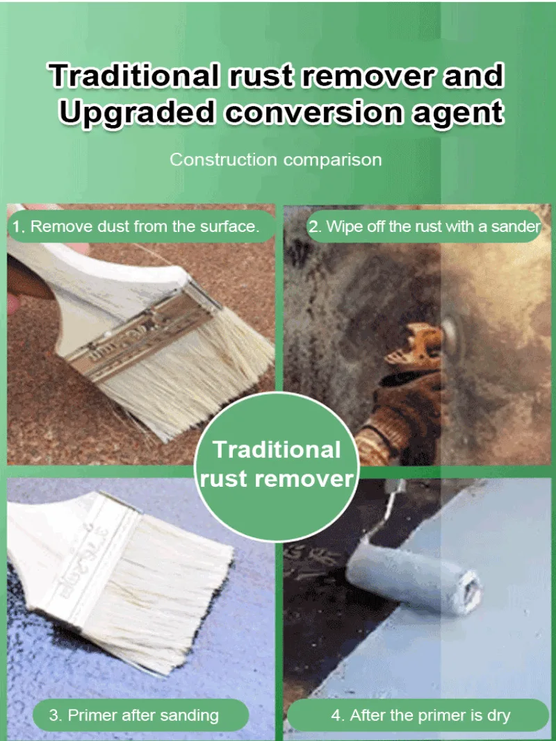 Rustfree paint Rust converter Rust preventive primer Color steel tile nonsanding rustfixing agent
