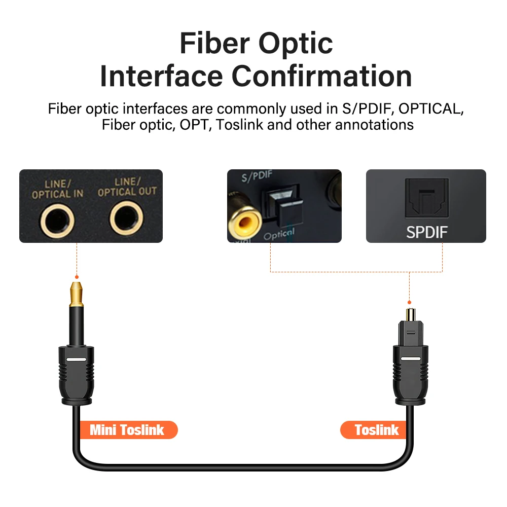 Premium Fiber Optic Digital Audio Cable - Toslink to Mini Toslink (5M, 10M, 15M)