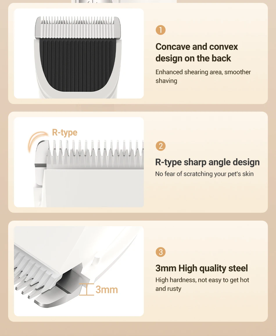 ROJECO Electric Dog Hair Trimmer Professional Pet Hair Clipper Shaver Haircut Pe