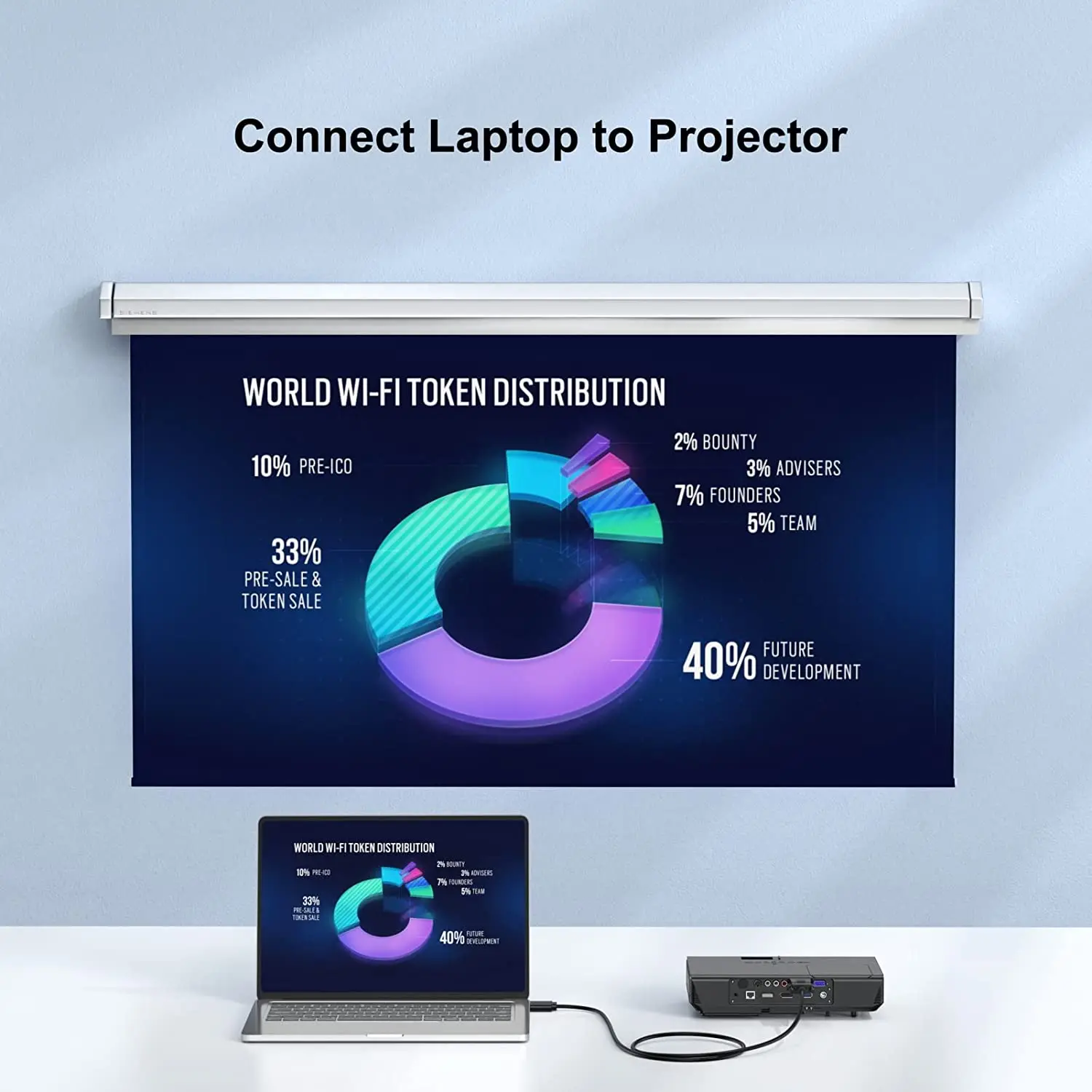 Adaptateur Câble VGA HDTV Vers VGA 1080p - Convertisseur Vidéo Mâle Pour PC, Projecteur, Moniteur