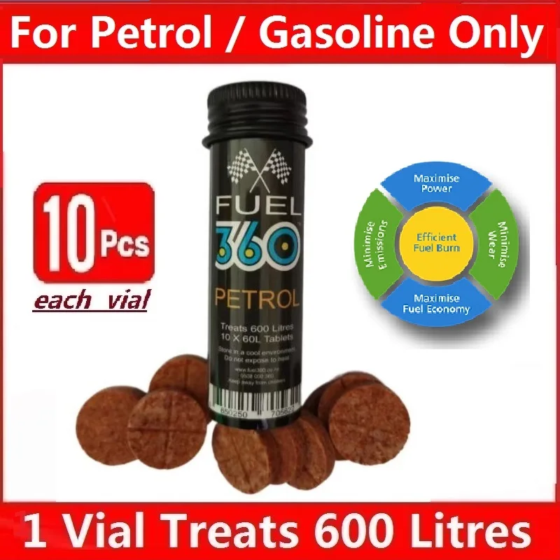  ó  MPG Ŀ ź ν, ָ  ֹ  ź ,  360, ǰ