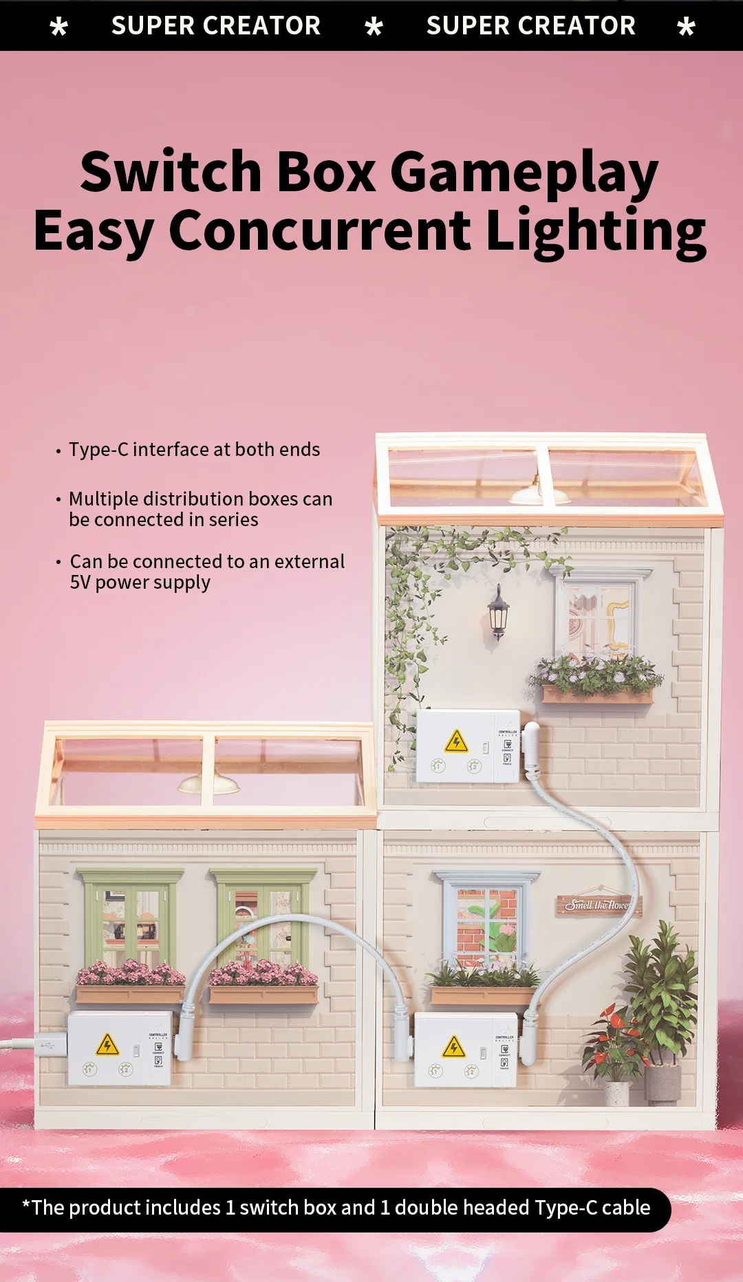 LED lighting installation options for the miniature house kit