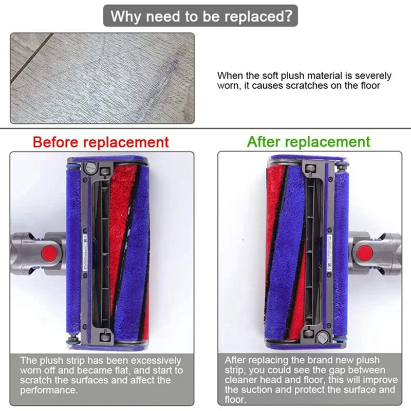 

Soft Plush Strips + Front Roller & Axle Replacement Parts For Dyson V6 V7 V8 V10 V11 Vacuum Cleaner Accessories