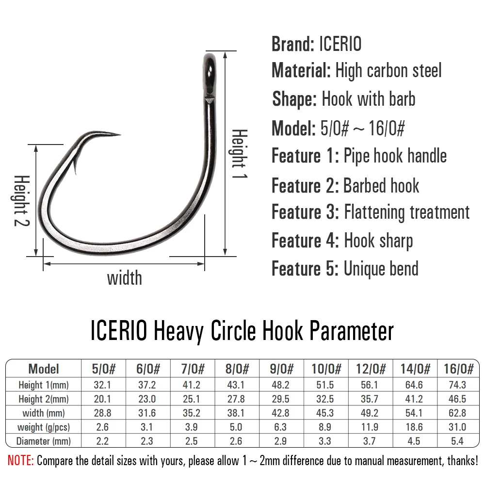 ICERIO Black Nickel Saltwater Fishing Hooks Strong Heavy Circle Hook for  Grouper Snapper Tuna Shark Sea Boat Fishing