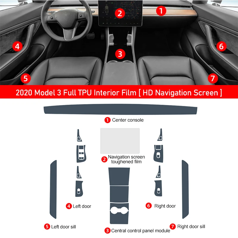 

For Tesla Model 3/Y 2021-2022 Interior Protection Film Tempered Screen Film Central Console Anti-scratch Car TPU Protection Film